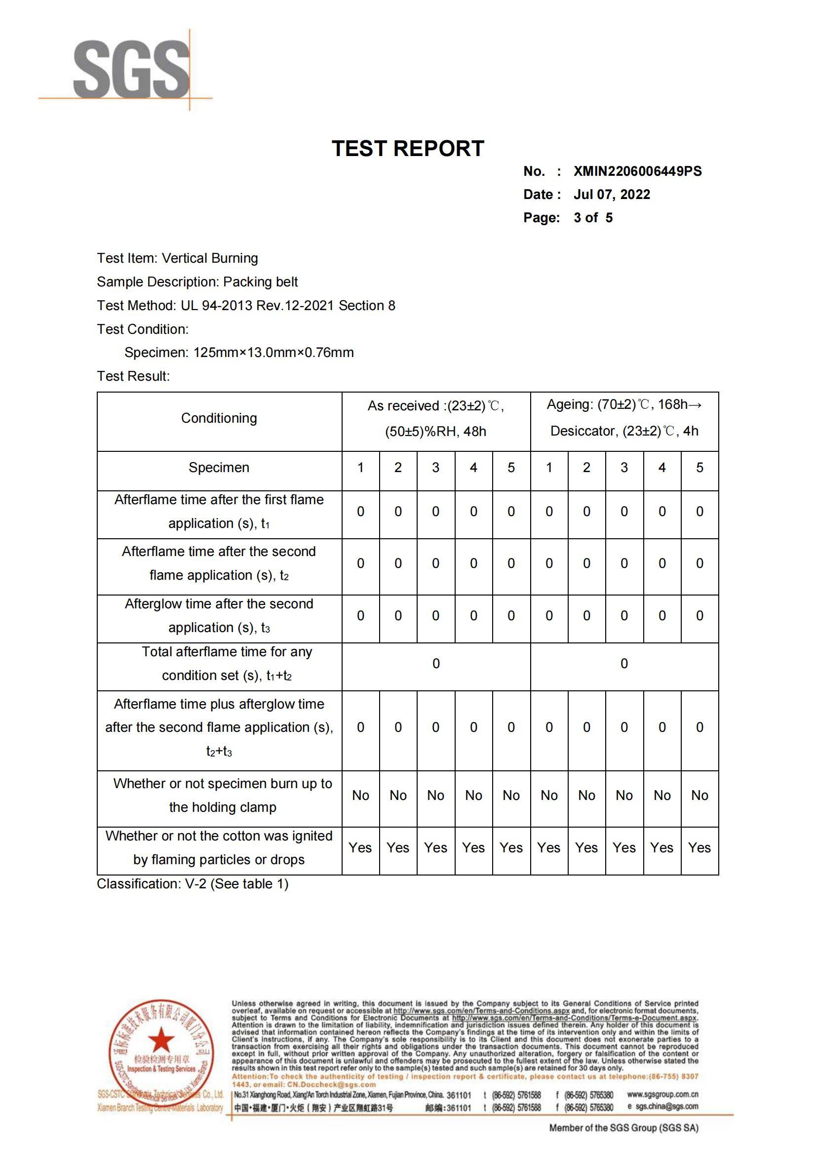 PET braided sleeve flame retardant report (5)