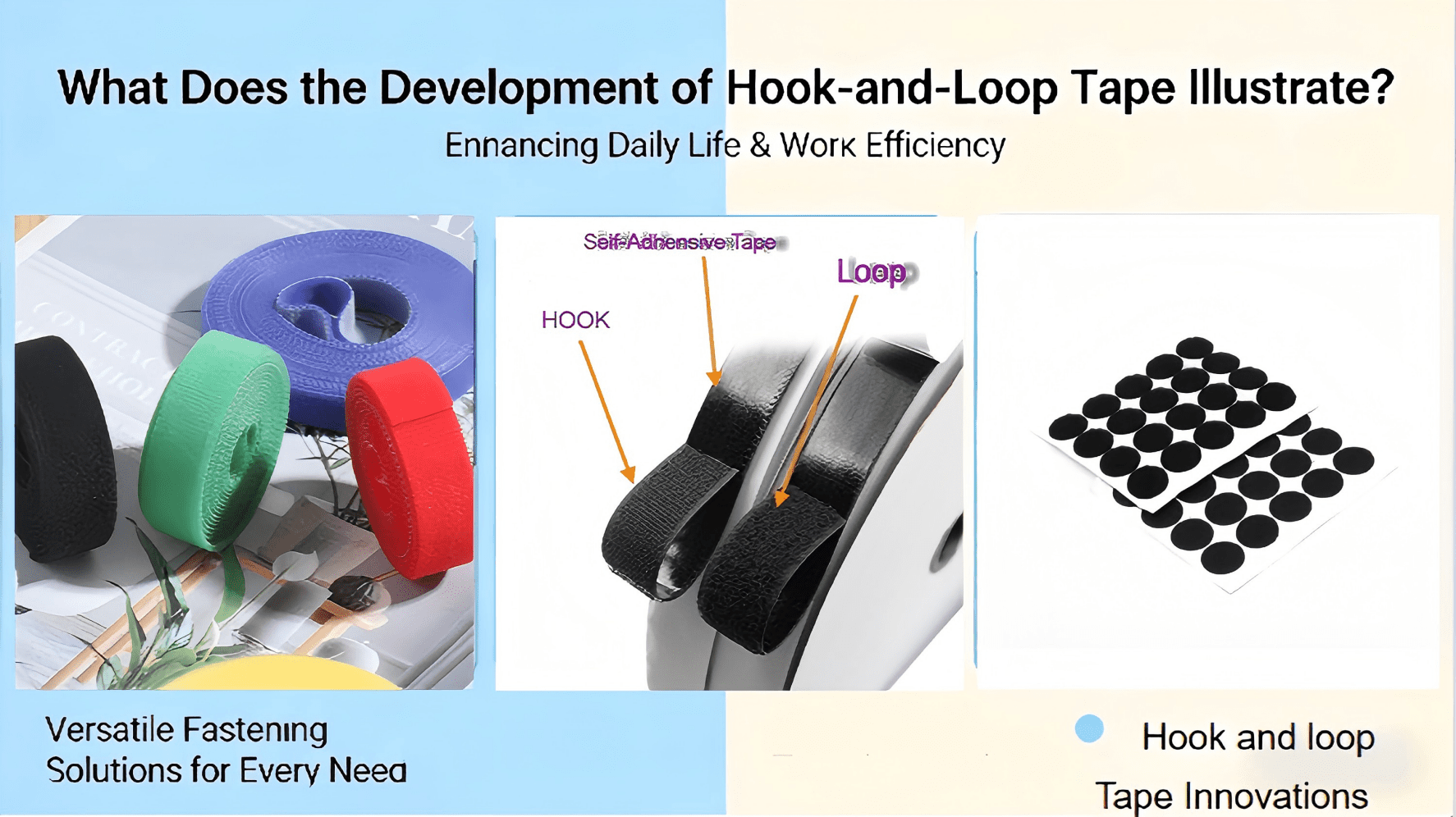 What Does the Development of Hook-and-Loop Tape Illustrate?