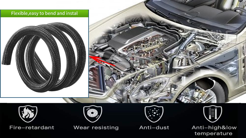 Automobile application diagram Automobile application diagram