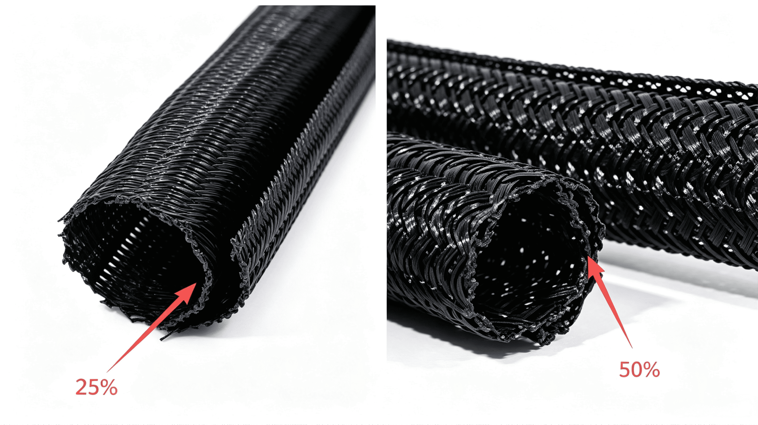 Diferent Overlap Rate self-closing split sleeving