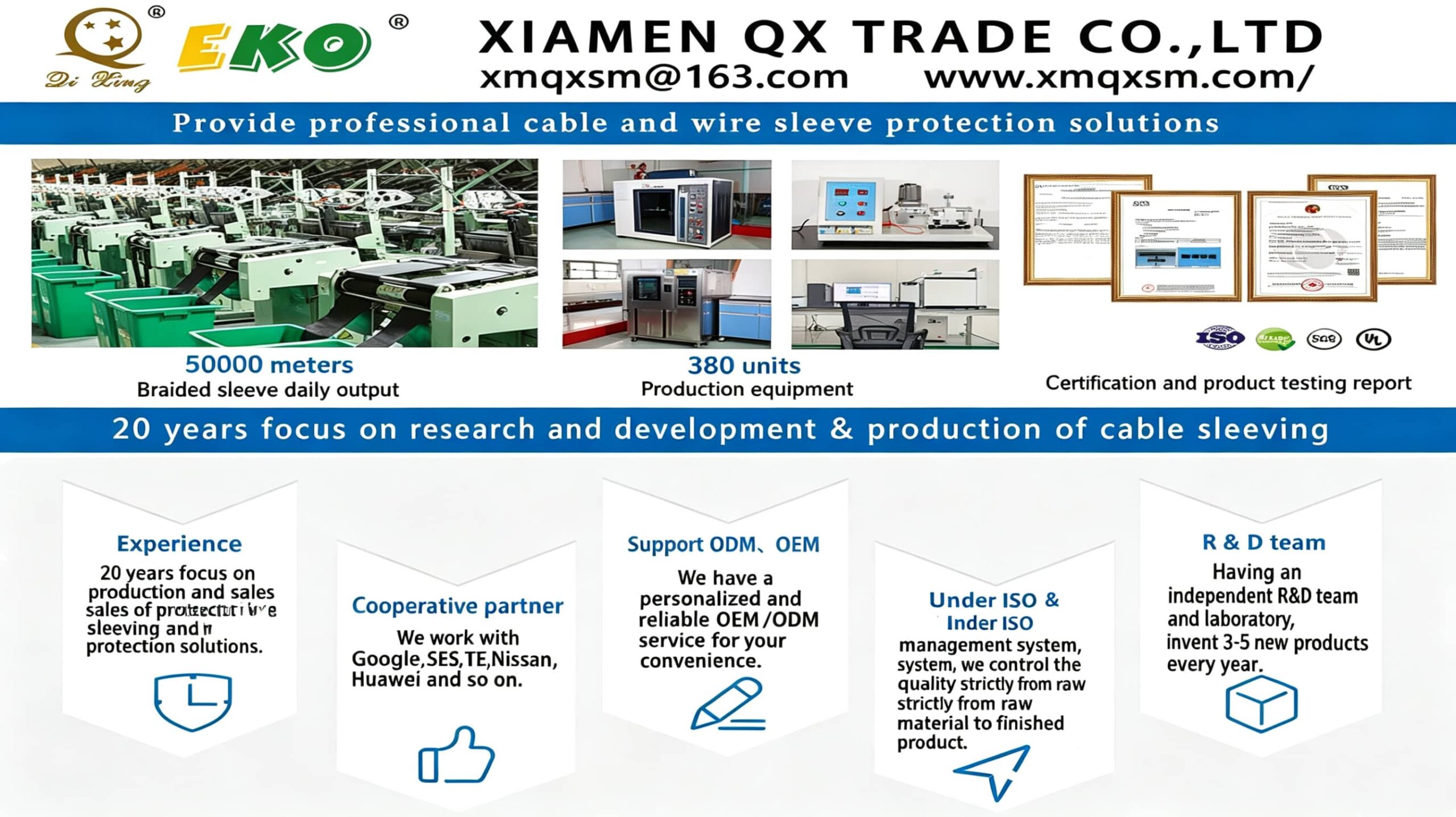 Xiamen QX Trading Co., Ltd. Xiamen QX Trading Co., Ltd.