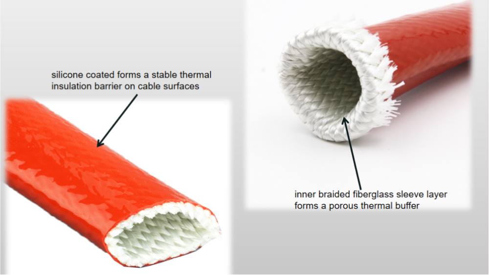Silicone coated fiberglass fire sleeve structure Silicone coated fiberglass fire sleeve structure