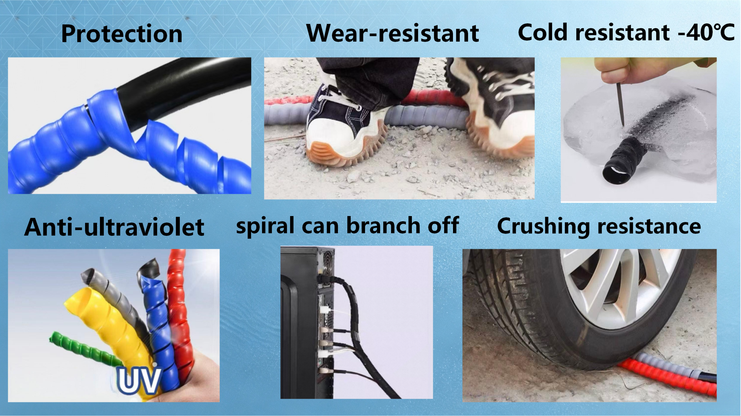 Spiral wrap cable protection benefits Spiral wrap cable protection benefits
