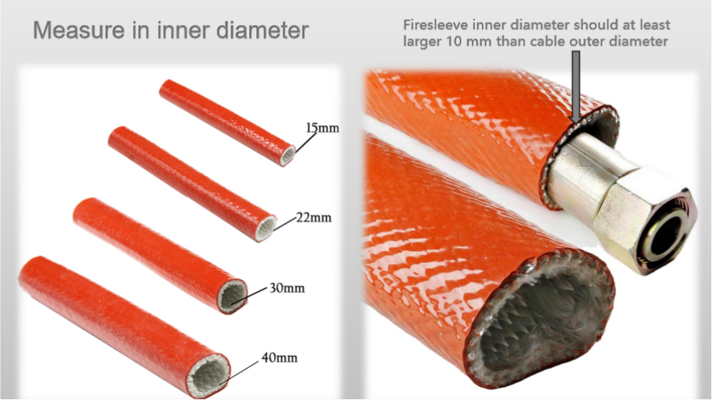 How to choose fire sleeve size How to choose fire sleeve size