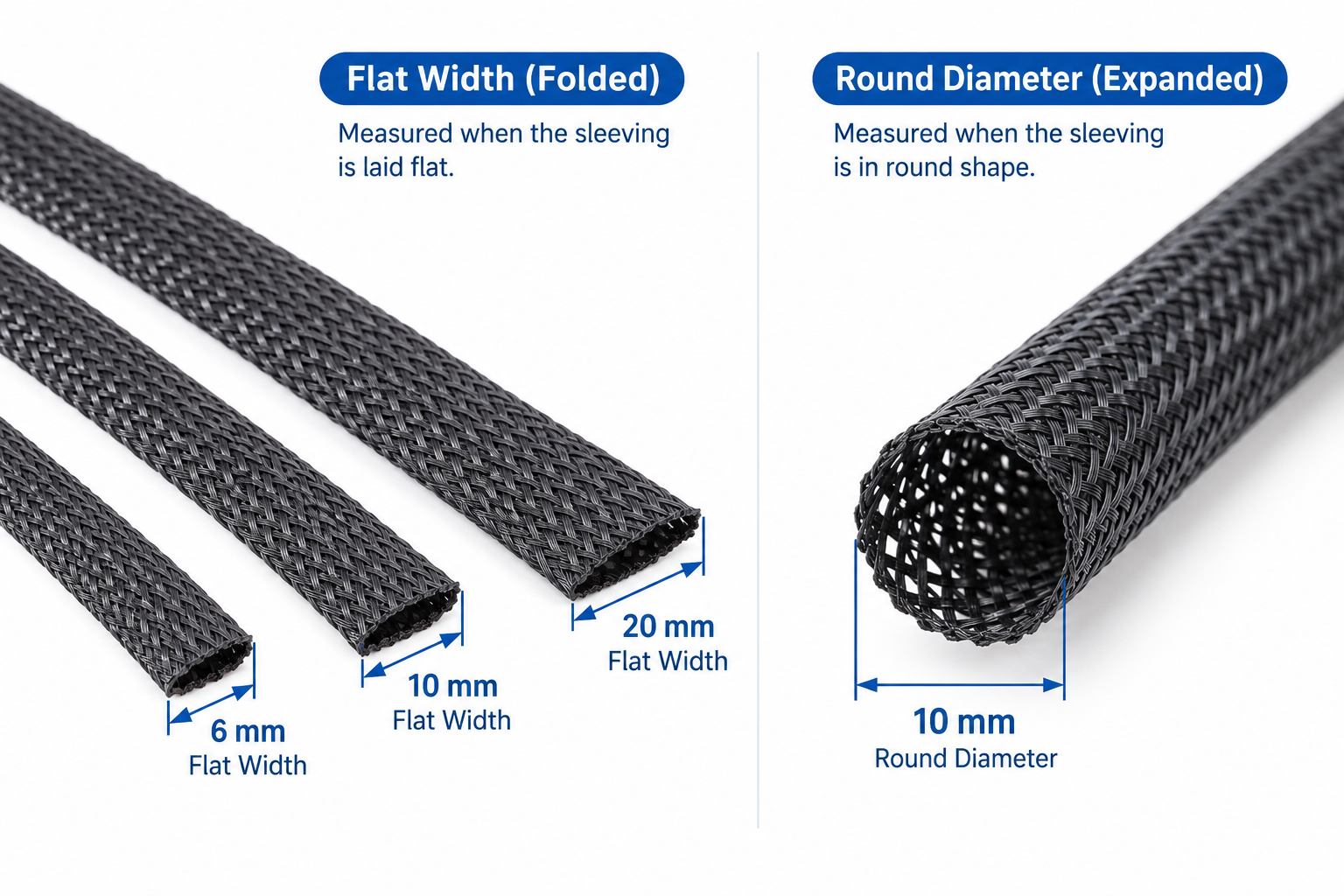 Comparison of PET braided sleeving flat width and expanded round diameter